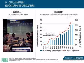 2017世界互聯(lián)網(wǎng)趨勢(shì)報(bào)告解讀 八大趨勢(shì)引領(lǐng)互聯(lián)網(wǎng)銷售新浪潮